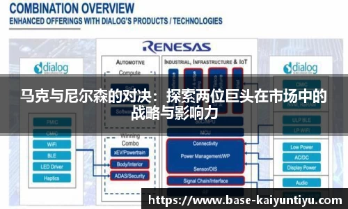马克与尼尔森的对决：探索两位巨头在市场中的战略与影响力